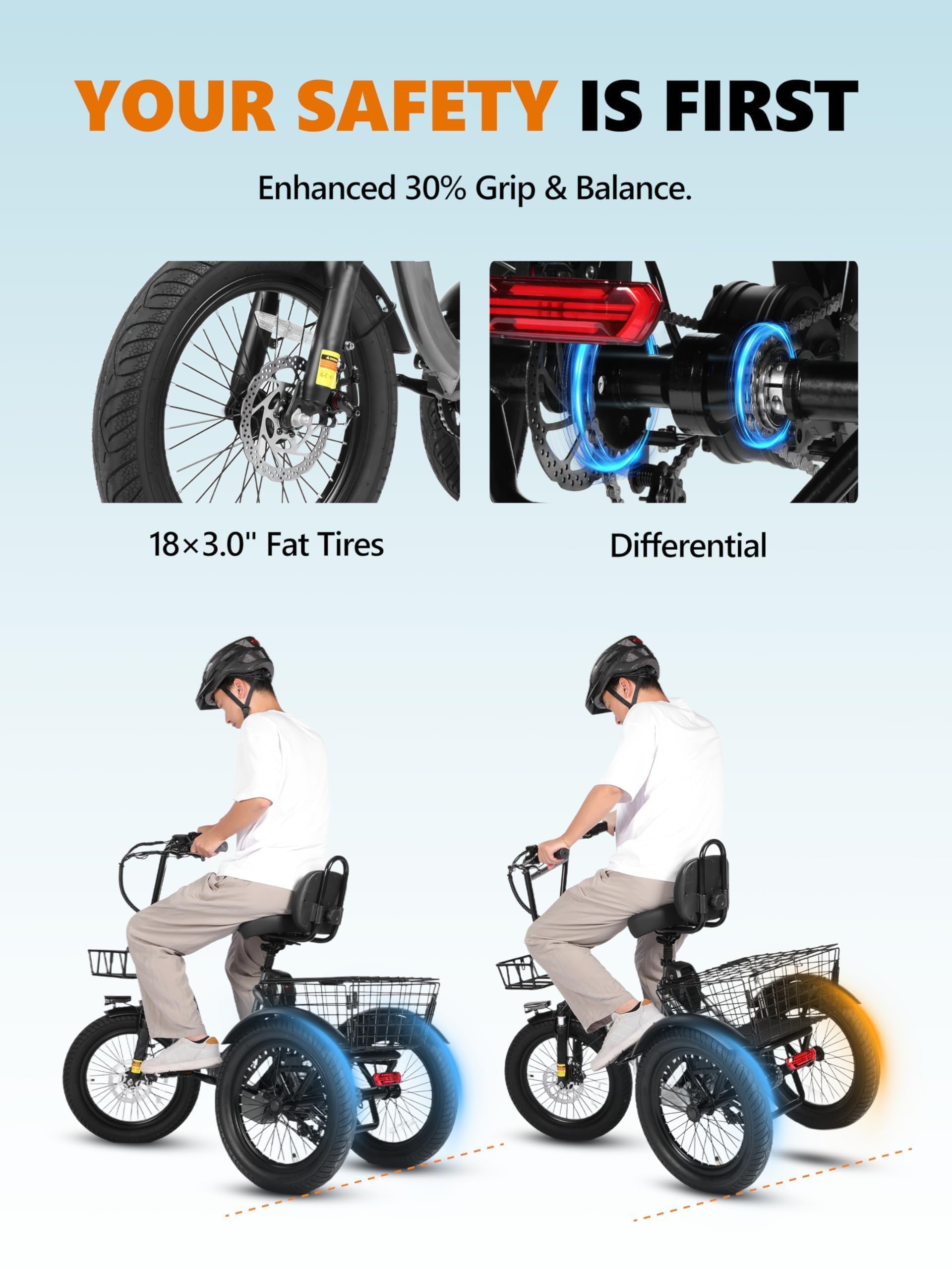 T300 Folding Electric Trike for Adults 1200W Peak 624Wh Fat Tire Step-Through