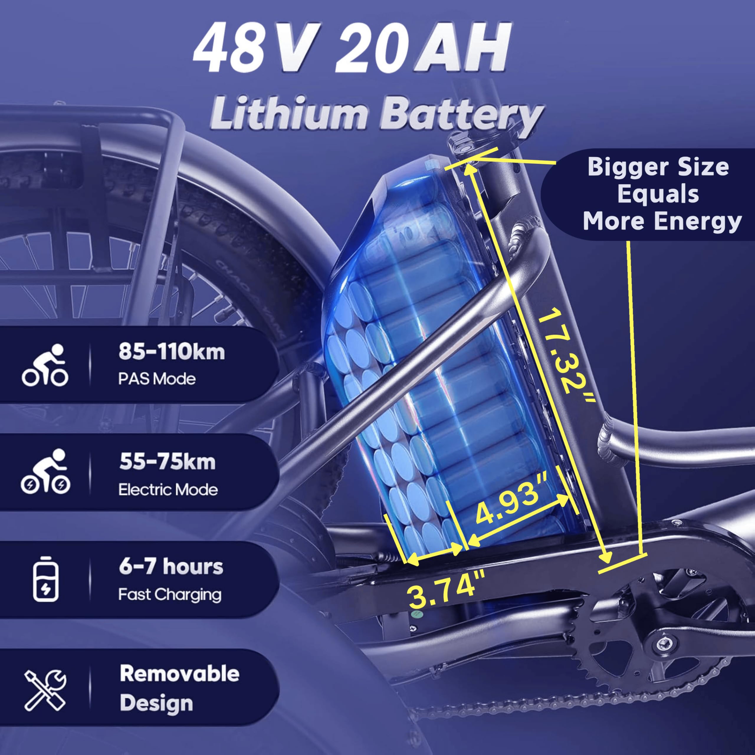 2.0 Folding Electric Trike for Adults 750W 48V 20Ah Fat Tire with Bluetooth Speaker