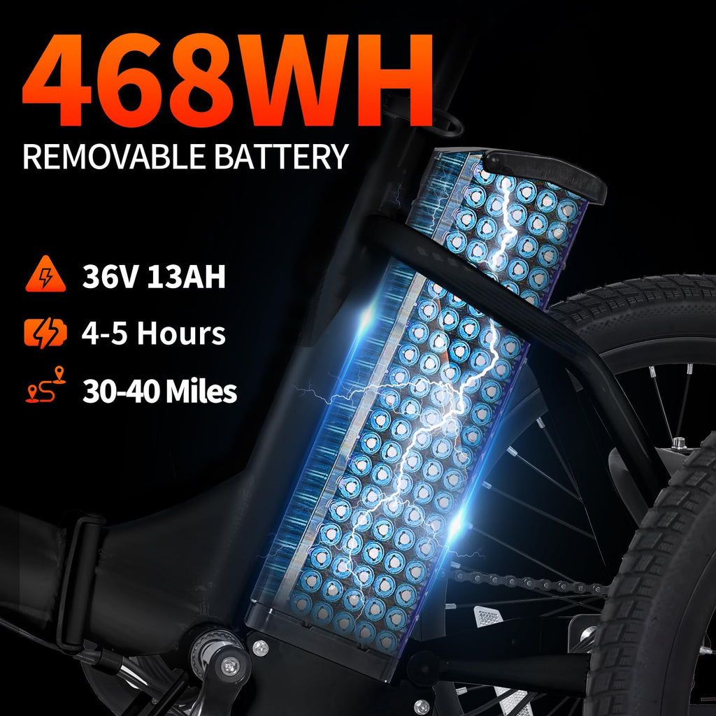 Folding Fat Tire Electric Trike for Adults 700W Peak Step-Through 468Wh Battery