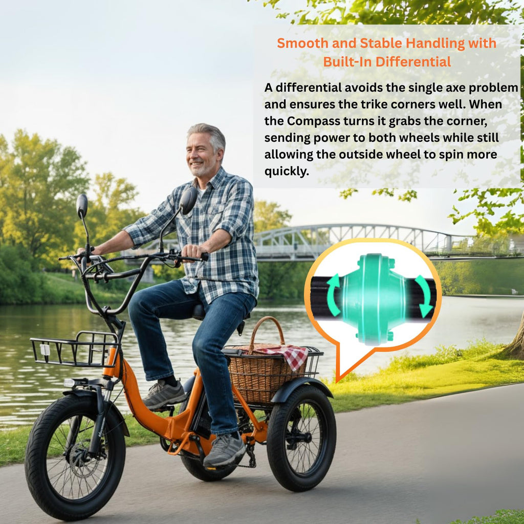 Folding Electric Trike for Adults 350W Step-Through Frame Green 468Wh Battery